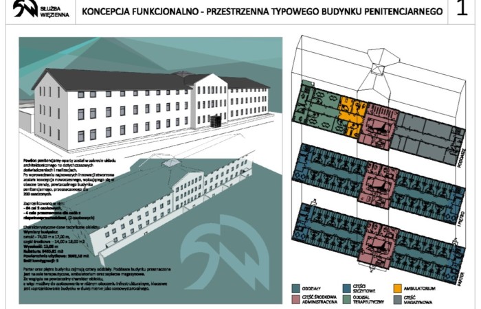 Obraz przedstawia plan podziału i rozmieszczenia pomieszczeń w kompleksie penitencjarnym Koziegłowy. Poszczególne pomieszczenia zostały oznaczone różnymi kolorami. Obraz przedstawia plan podziału i rozmieszczenia pomieszczeń w kompleksie penitencjarnym Koziegłowy. Poszczególne pomieszczenia zostały oznaczone różnymi kolorami.
